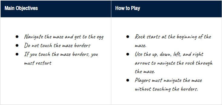 Main objectives of a Scratch game and how to play