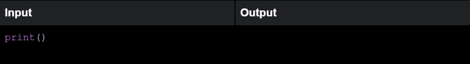 python function call